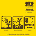 Zo gebruik je ORO wolkorrel: één handje per plant, door de grond mengen, 8 maanden voeding