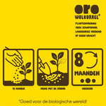 Zo gebruik je ORO wolkorrel: één handje per plant, door de grond mengen, 8 maanden voeding